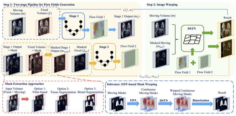 guidedmorph.jpg